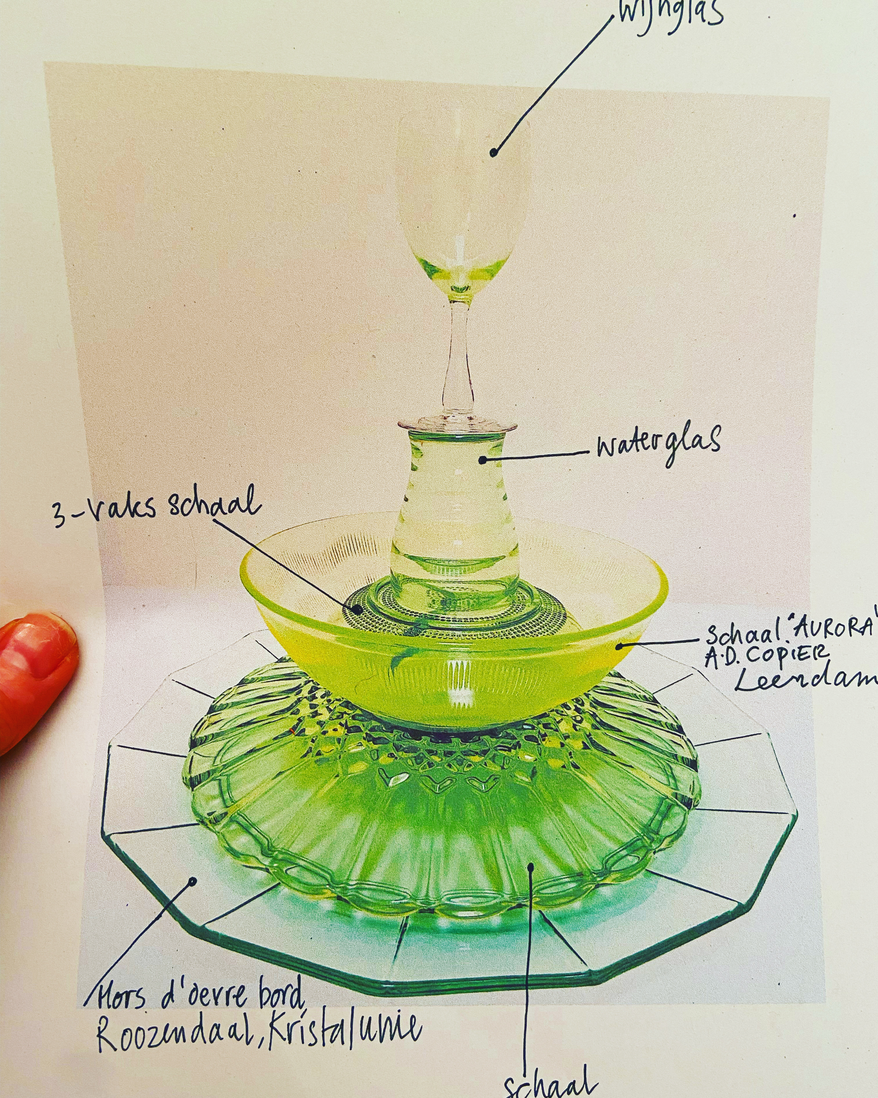 uranium annagroen glas